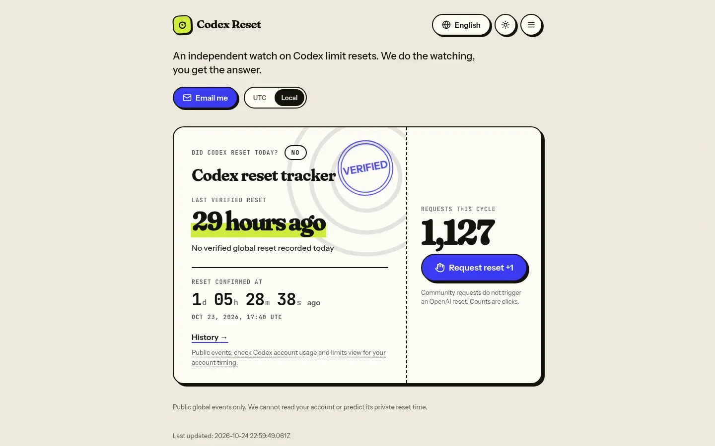 Did Codex reset today? Live Yes/No & Reset History website