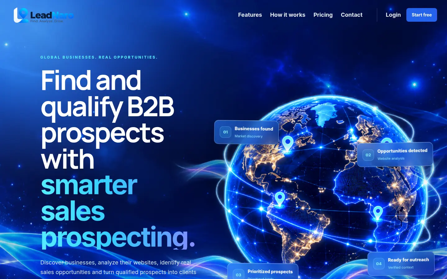 Leadnaro website