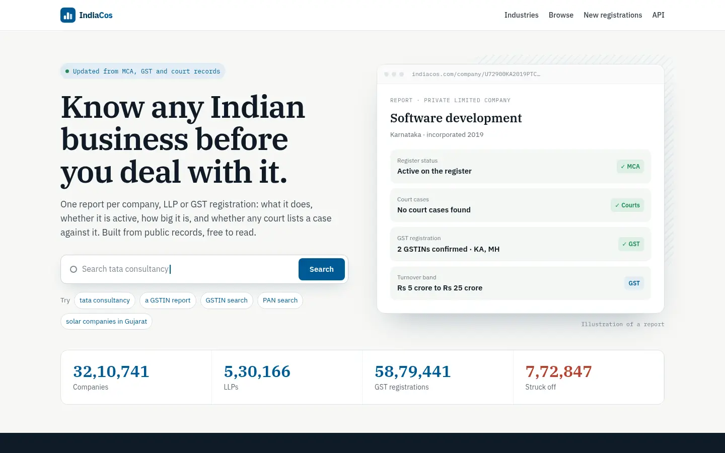 IndiaCos website