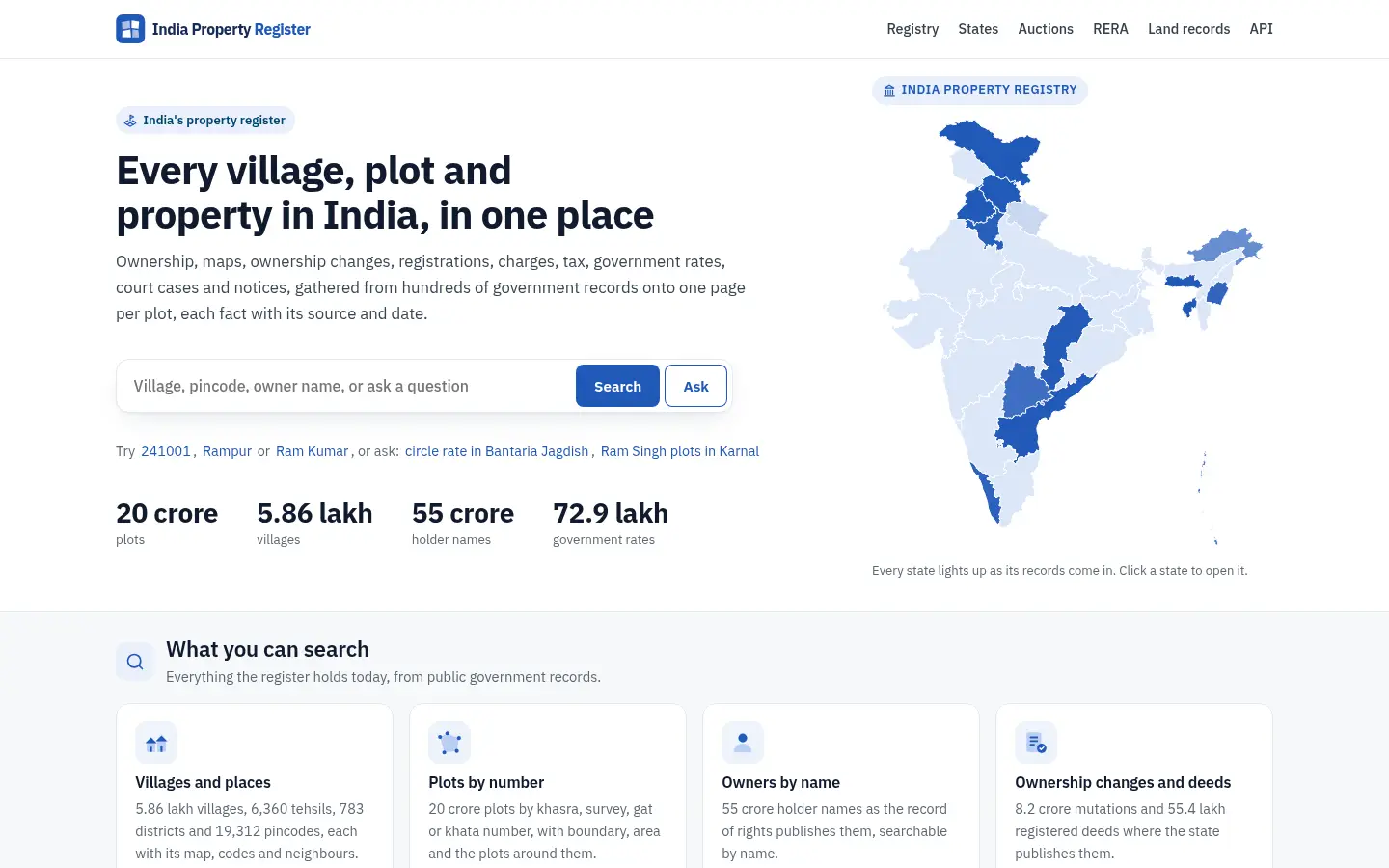 India Property Register website