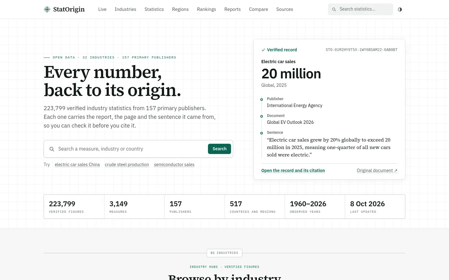 StatOrigin website