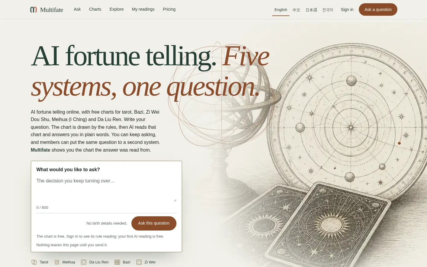 Multifate website