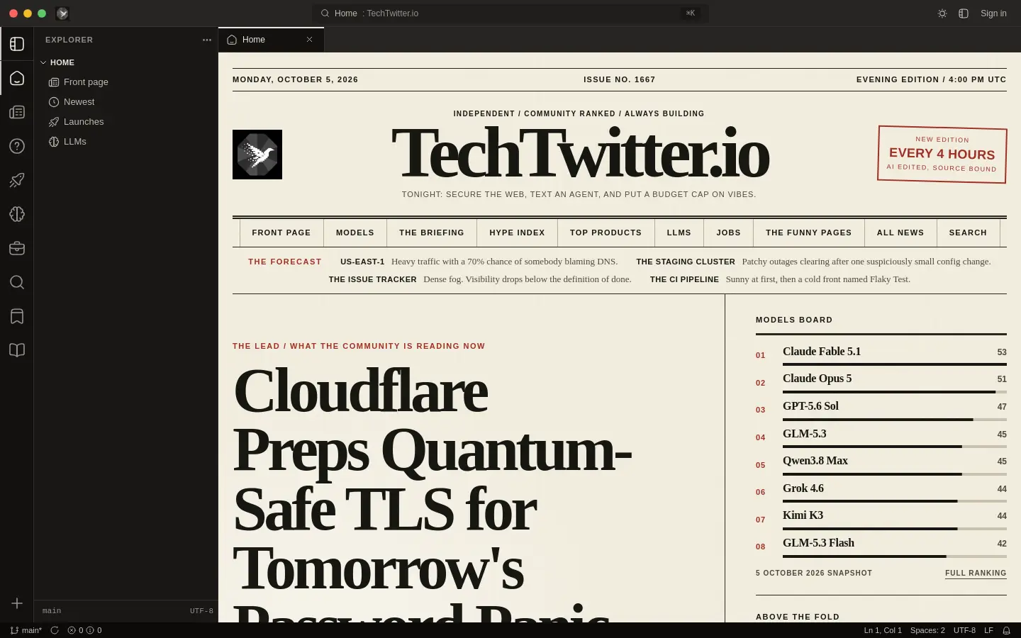 TechTwitter website