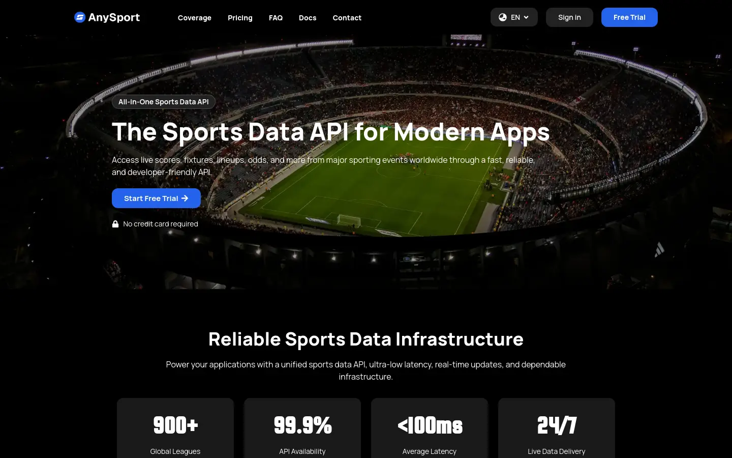 AnySport website