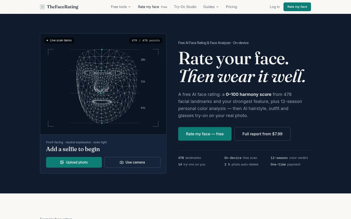 TheFaceRating website