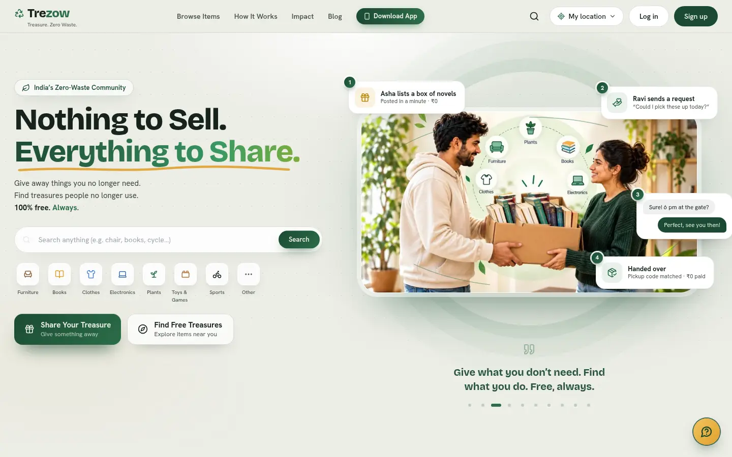 Trezow website